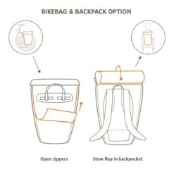 Vaude - Sacoche 2en1 Cycle 20 II (sacoche Vélo & Sac à Dos) -Vélo Boutique vaude cycle 20 2 6 3840x2160